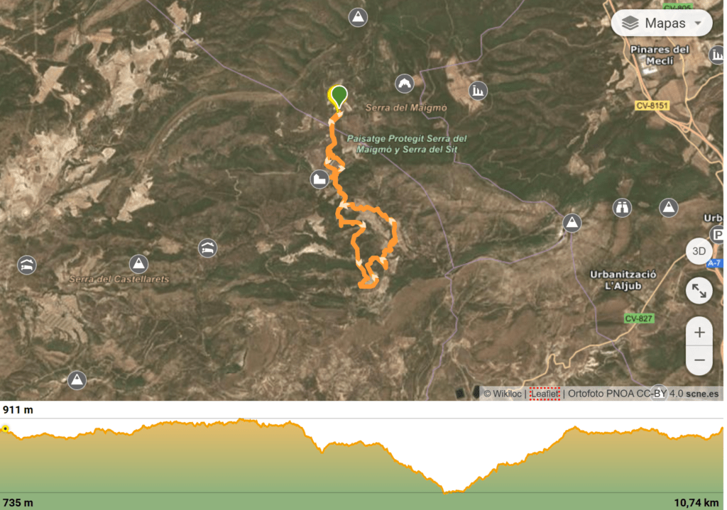 Ruta Xorret de Catí