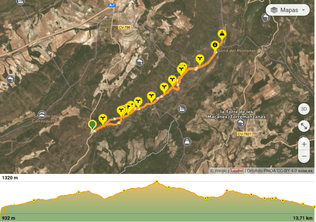 Ruta Carrasqueta
