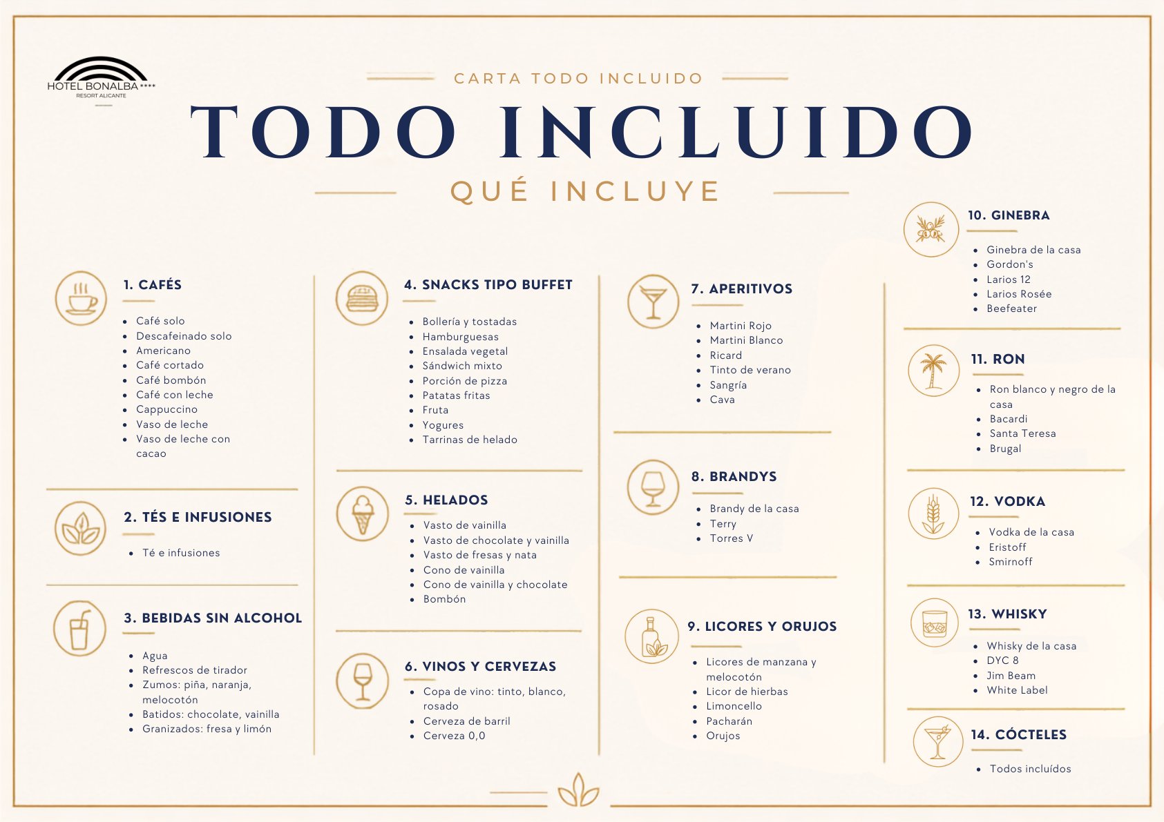 Carta Todo Incluido del Hotel Bonalba: snacks, bebidas y cócteles incluidos