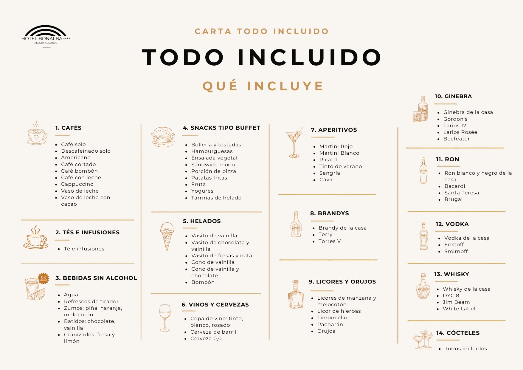 Carta Todo Incluido del Hotel Bonalba: snacks, bebidas y cócteles incluidos
